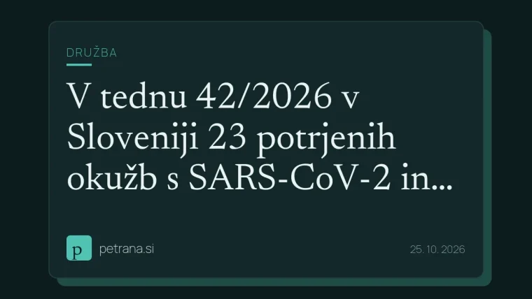 V tednu 42/2026 v Sloveniji 23 potrjenih okužb s SARS-CoV-2 in pet z gripo A