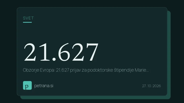 Obzorje Evropa: 21.627 prijav za podoktorske štipendije Marie Skłodowske-Curie