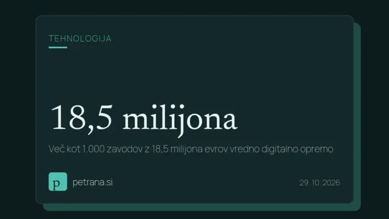 Več kot 1.000 zavodov z 18,5 milijona evrov vredno digitalno opremo